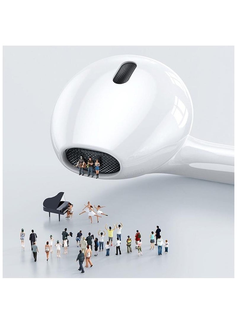 SIA SI-110 WIRED HD STEREO EARPHONE 3.5MM (White) - Image 2