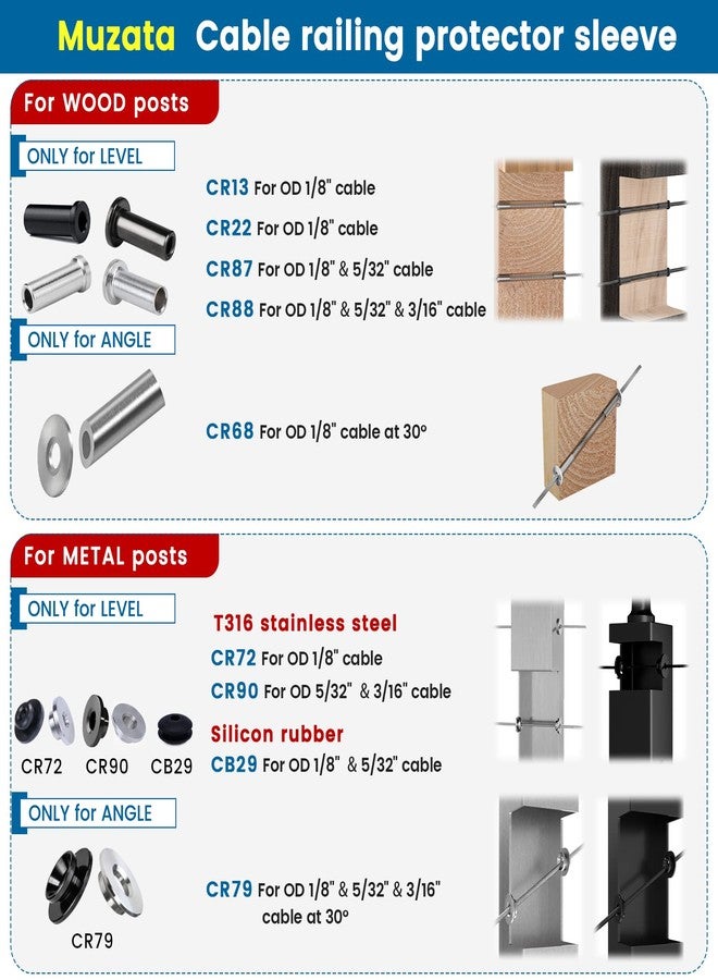 Muzata 100Pack Cable Railing Kit Black Protective Protector Sleeves Grommet Silicone Rubber for 1/8" 5/32" 3/16" Wire Rope PT1 Metal Posts Cable Deck Stair Railing CB29,CP3 - Image 5