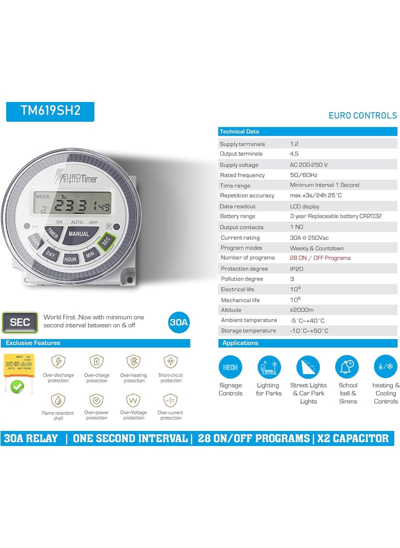EuroControls - EuroControls TM619SH2 30 amps Digital programmable Timer Switch 4pin 28 onOff Programs Speciality Min 1 Second Interval CountdownWeeklyDaily - Image 1
