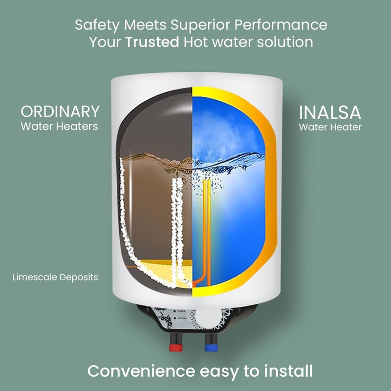 Inalsa INASLA FVSTR M Series 10L 5 Star Rates Storage Water Heater Geyser with Advanced 3 Level SafetySmart Energy Management8 Bar Pressure3 Yr Warranty on Elements 2 Yr on Product  - Image 5
