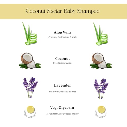 Rustic Art Coconut Nectar Baby Shampoo | Gentle Daily Cleansing | Aloe Vera & Lavender | Ultra-Mild Formula | No Sulphates & Parabens | 210g - Image 3