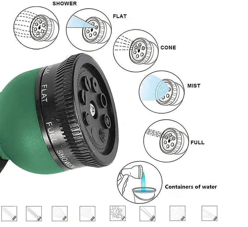 FANHAO 7 Pattern Pressure Gun - 7 in 1 High Pressure Leak Proof Adjustable Garden Hose Nozzle Water Spray Gun with Metal Grip Lock Gardening Spray for Garden Window, Bike Car Washer Gun - Image 5