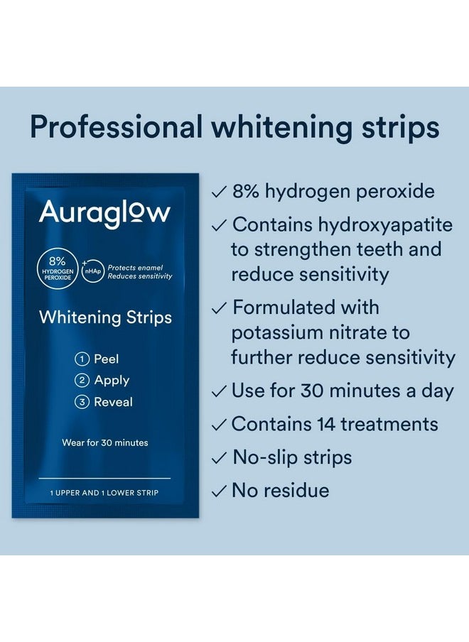 AuraGlow Auraglow Teeth Whitening Strips, Sensitive Whitening Strips, 14 Whitening Treatments, 8% Hydrogen Peroxide with Nano Hydroxyapatite (nHAp) to Reduce Sensitivity and Protect Enamel, 28 Strips, Mint  - Image 2