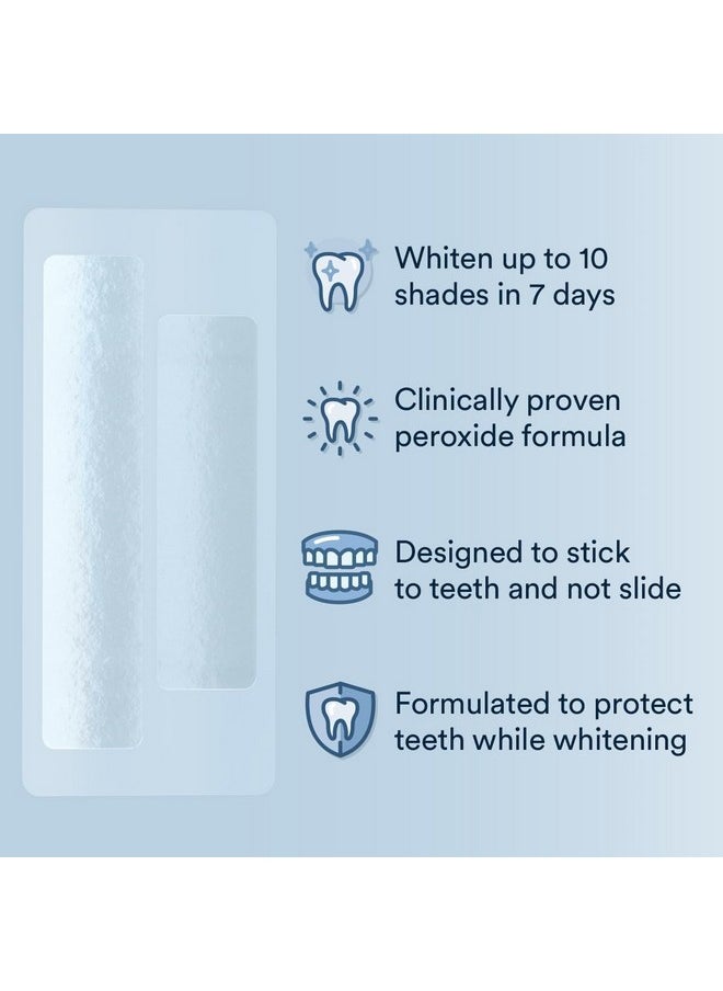 AuraGlow Auraglow Teeth Whitening Strips, Sensitive Whitening Strips, 14 Whitening Treatments, 8% Hydrogen Peroxide with Nano Hydroxyapatite (nHAp) to Reduce Sensitivity and Protect Enamel, 28 Strips, Mint  - Image 4