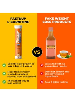 FAST&UP L-Carnitine Lean Body 2000 mg Carnipure TM L-Carnitine Sourced from Lonza Switzerland Pack of 60 Effervescent Tablets  - Image 3