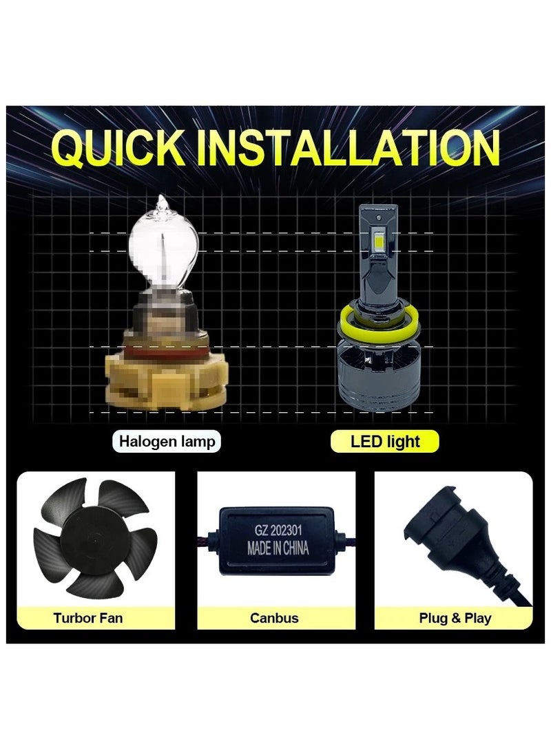 gz auto GZ AUTO LED Headlight Bulbs 6000K Super Bright LED Bulb High Low Dual Beam Halogen Replacement LED Headlights Conversion Kit,Pack of 2 | For Universal | IP68 Waterproof | 1 Year Warranty  - Image 2