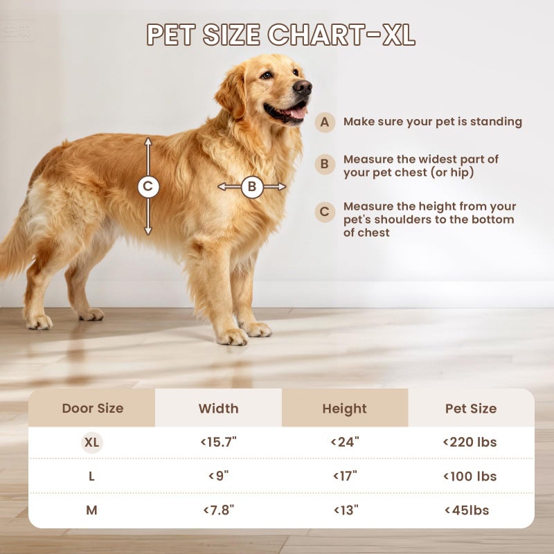 PETCOMING XL Dog Door for Door, Never Rust Plastic Extra Large Doggy Door for Interior and Exterior Doors, XLarge Pet Door with 2 Magnetic Flaps, Closing Panel, Dog Doors for Pets Up to 220 LB - Image 5