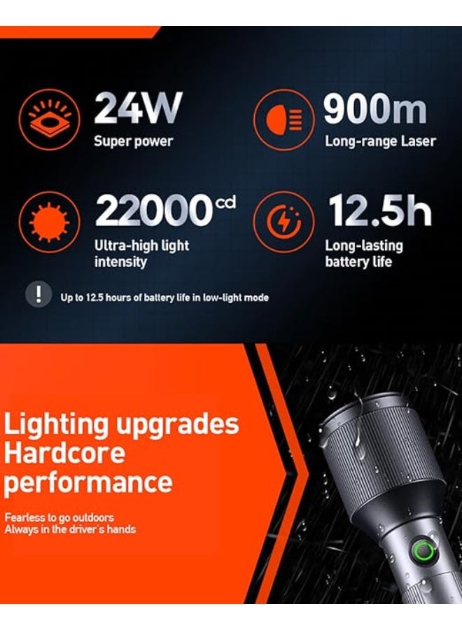 Philips 24W Rechargeable LED Torch Light (2 Pack) | 1000 Lumens Brightness | 900M Beam Range | Zoomable Focus | 2000mAh Battery | 5 Lighting Modes (High, Low, Dimming, Strobe, SOS) | Stepless Dimming | Water & Drop Resistant Alloy Body | Portable Flashlight for Home, Camping & Emergency Use grey - Image 3