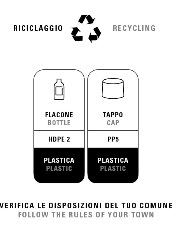 بلاك بروفيشينال لاين شامبو بلاك المحترف بالشوكولاتة والكيراتين 500 مل - علاج مغذي للشعر - Image 5