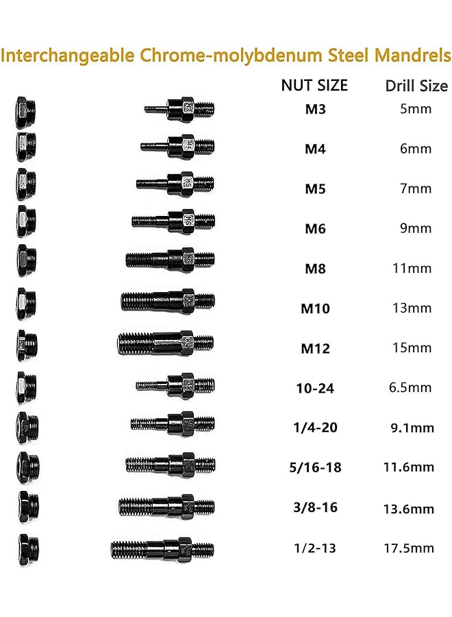 16 Rivet Nut Tool Hand Blind Riveter,Rivnut Riveting Tools With Nut Setting System Totally 12Mandrels M3 M4 M5,M6,M8,M10 M12, 10-24, 1/4-20, 5/16-18,3/8-16,1/2-13 +115Pcs Rivets Nuts - Image 5