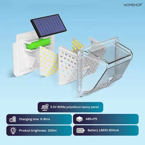 Homehop Solar Light Outdoor Home Motion Sensor LED Wall Lamp Waterproof Security Lighting for Garden, Balcony, Patio and Pathways (800mA/ABS+PS/Cool White) - Image 2