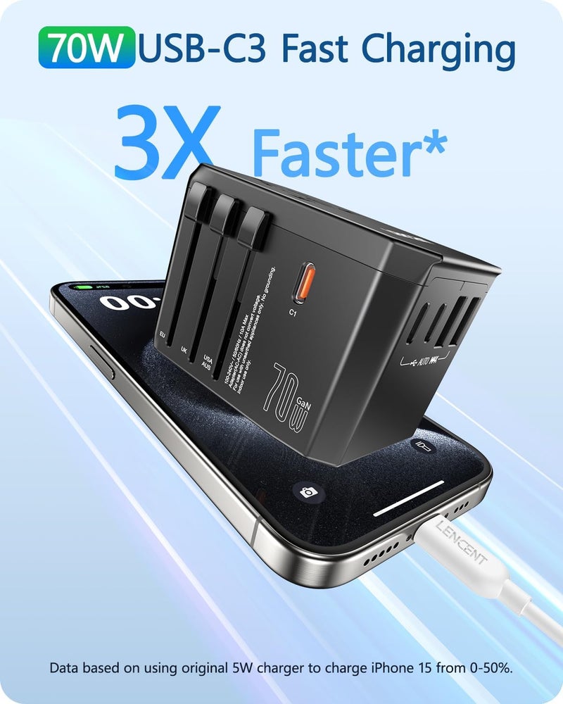 Lencent 70W Universal Travel Adapter, GaN International Fast Charger with 3 PD3.0 Type C+2 QC USB A, Worldwide Power Adapter for Phones,Laptops, All in One Travel Essentials for EU/USA/UK/AU - Image 3