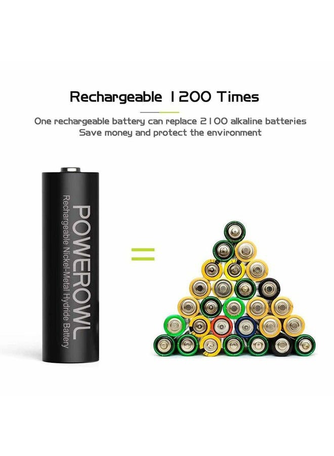 POWEROWL Rechargeable AA Batteries, 8 Pack of 2800mAh High Capacity Low Self Discharge Ni-MH Double A Batteries with Smart 8 Bay Battery Charger (USB Fast Charging, Independent Slot) - Image 2