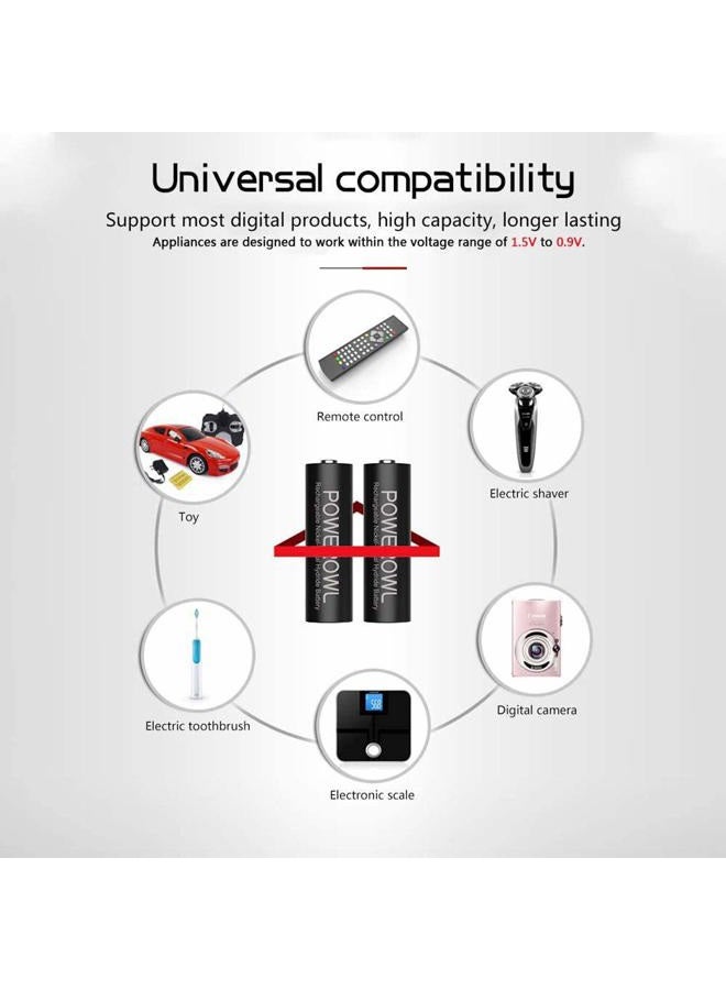 POWEROWL Rechargeable AA Batteries, 8 Pack of 2800mAh High Capacity Low Self Discharge Ni-MH Double A Batteries with Smart 8 Bay Battery Charger (USB Fast Charging, Independent Slot) - Image 3