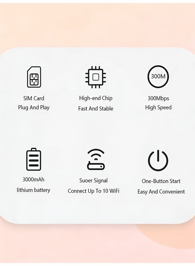 Ump 4G Pocket WiFi Router,WiFi Portable Router, CPE Wireless Router,4G LTE Modem, WiFi 6, Date & Battery Level Display, Plug & Play, 3000mAh Battery, One-Touch WPS Connection, WPA/WPA2 Security Encryption,Up to 12 Devices,for Travel, Game & Home Use(White) - Image 2