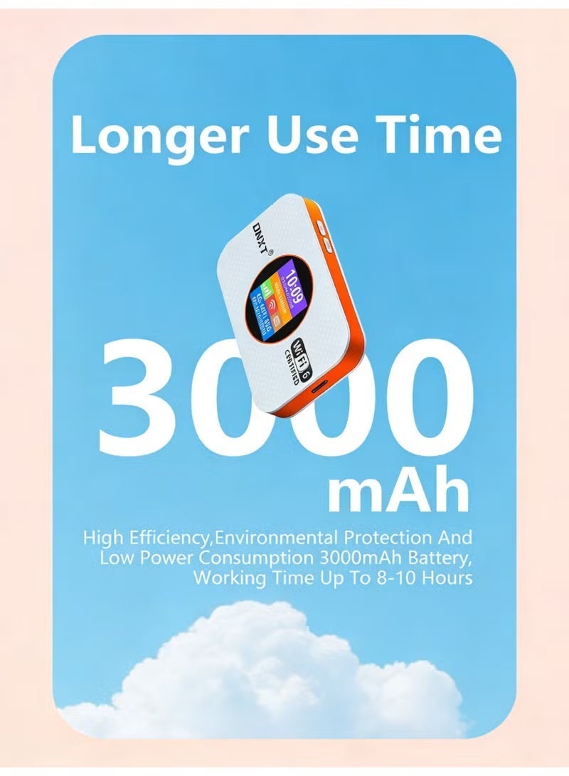 Ump 4G Pocket WiFi Router,WiFi Portable Router, CPE Wireless Router,4G LTE Modem, WiFi 6, Date & Battery Level Display, Plug & Play, 3000mAh Battery, One-Touch WPS Connection, WPA/WPA2 Security Encryption,Up to 12 Devices,for Travel, Game & Home Use(White) - Image 5