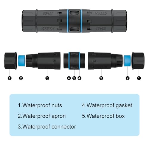 iwillink Waterproof RJ45 Coupler, Shielded Female to Female Waterproof Ethernet Coupler, IP68 Ethernet Outdoor LAN Cable Connector for Cat5e/Cat6/Cat7 Ethernet Cable PoE, (5 Pack) - Image 4