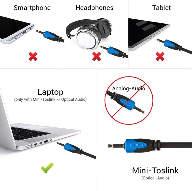 BlueRigger Toslink to Mini-Toslink Digital Optical S/PDIF Audio Cable (NOT a 3.5mm aux Cable) with Strain-Relief PVC Jacket and Gold-Plated connectors compatible with MI 4K Box (6 feet/1.8 Meters) - Image 3