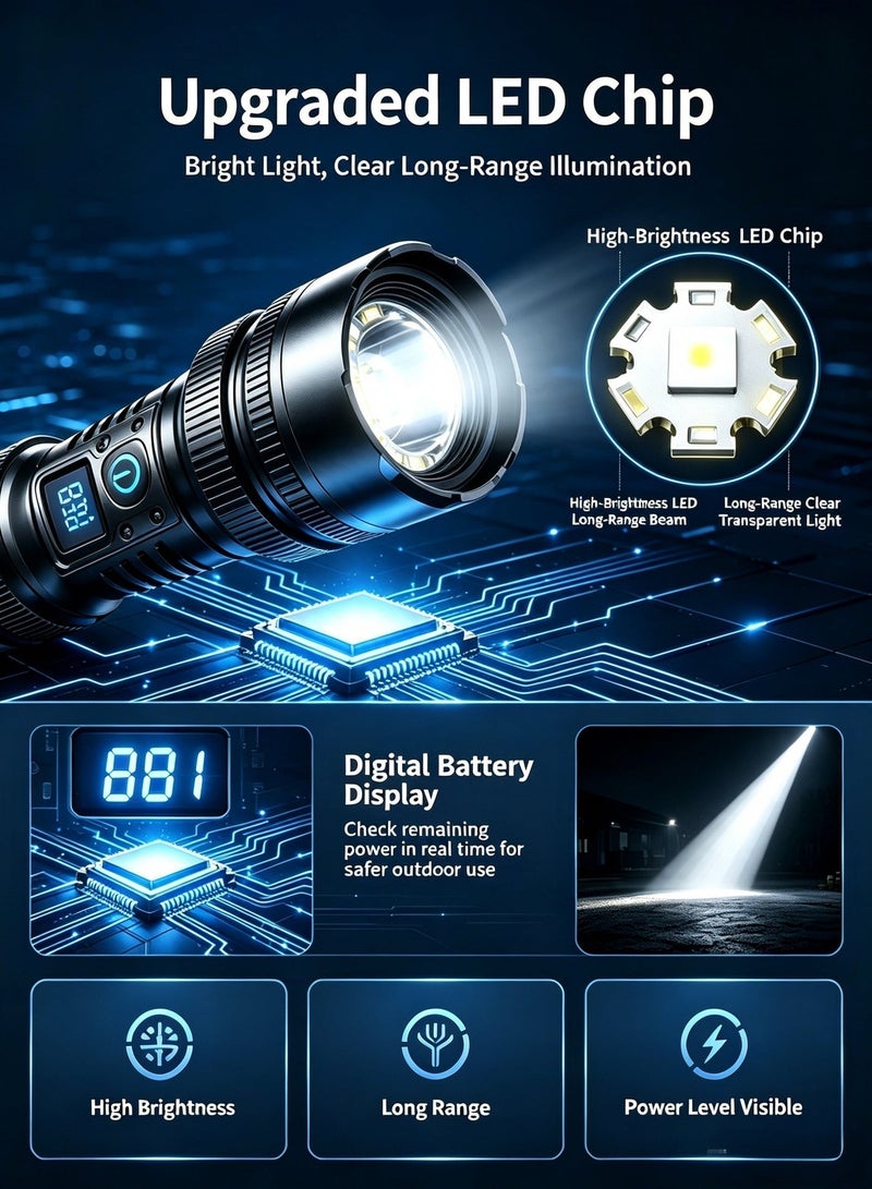 Nariele SD-WH911 Rechargeable LED Flashlight, Digital Power Display Zoomable Super Bright Torch, Strong Flashlight, Rechargeable Flashlight, Outdoor Flashlight，Type-C Charging Portable Waterproof Flashlight For Outdoor Camping Emergency - Image 2