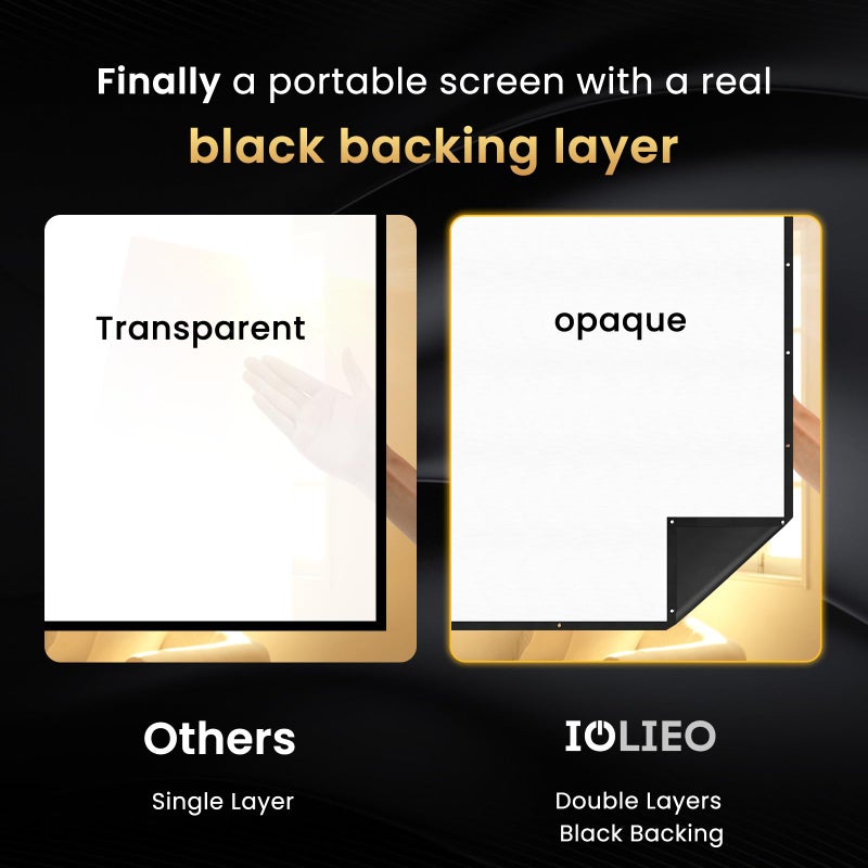 Iolieo 100 inch Projector Screen Upgraded- Black Backing, Straight Edges, Foldable, Washable and Wrinkle-Free - for Indoor Home Theater and Outdoor Cinema -White 16:9 by IOLIEO - Image 2