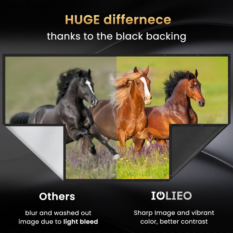 Iolieo 100 inch Projector Screen Upgraded- Black Backing, Straight Edges, Foldable, Washable and Wrinkle-Free - for Indoor Home Theater and Outdoor Cinema -White 16:9 by IOLIEO - Image 3
