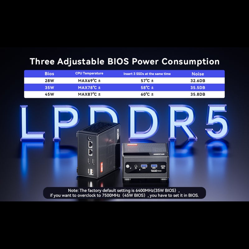 حاسوب ميني AOOSTAR ويندوز 11 برو 32 جيجابايت ذاكرة LPDDR5 512 جيجابايت SSD، كمبيوتر مكتبي ميني بمعالج AMD Ryzen™ 7 6800H، 8 أنوية 16 خيط، BIOS قابل للتعديل، WIFI6، بلوتوث 5.2، منفذي LAN مزدوجين 2.5G، USB3.2، يدعم 4K@120Hz - Image 3