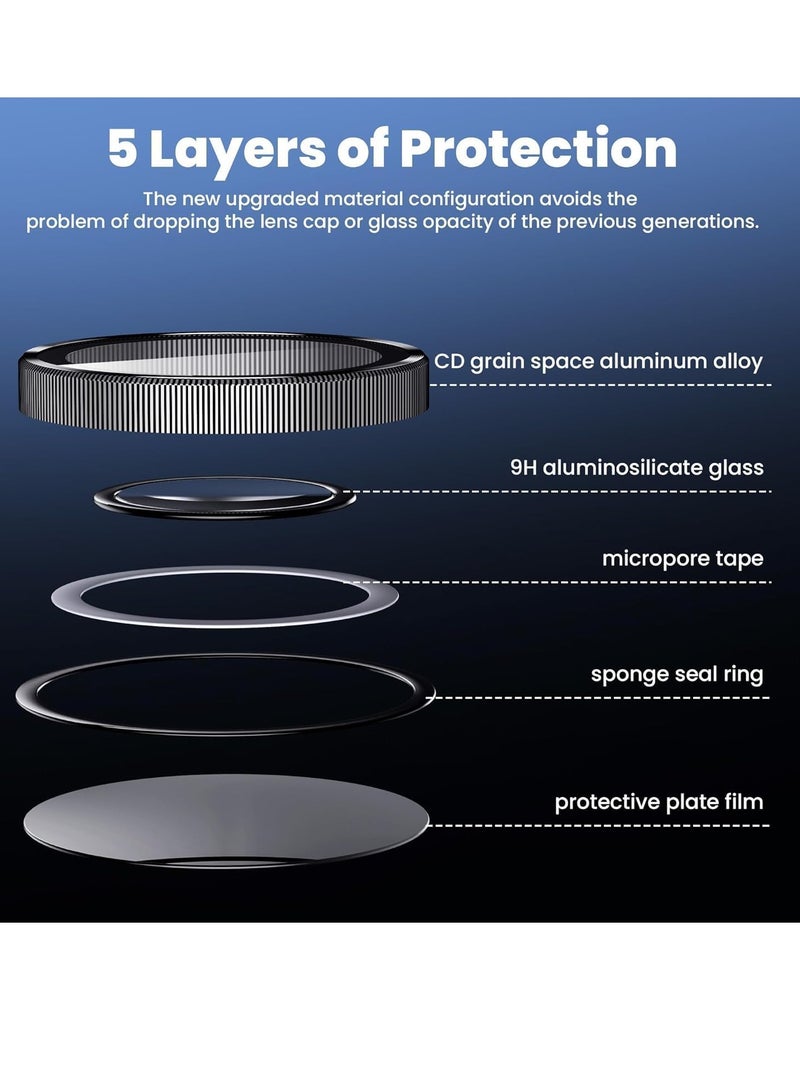 ELTRAZONE حامي عدسة كاميرا آيفون 15 برو/15 برو ماكس - [3+1 عبوة] واقي شاشة زجاجي فائق الوضوح، حماية من السقوط بمعيار عسكري (تيتانيوم طبيعي) - Image 2