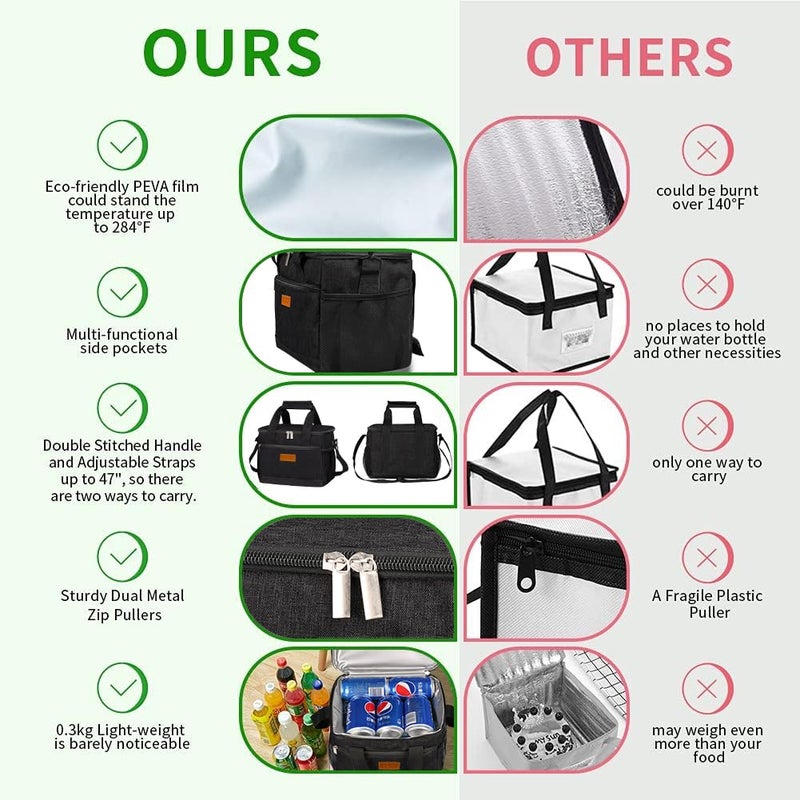 iknoe Insulated Lunch Bag, Foldable 8.5L Cooler Bag for Men & Women, Leakproof Thermal Design, Great for Office, Picnic, Travel, Lunch Box, Black - Image 3
