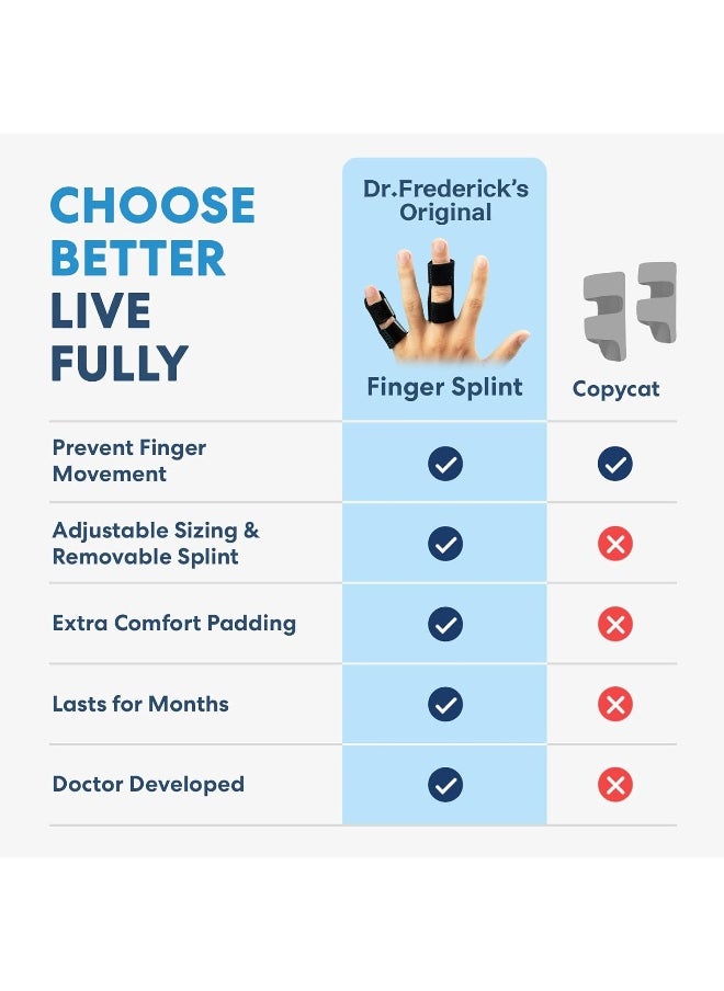Dr. Frederick's Original - Dr. Frederick's Original Trigger Finger Splint - 2ct - Finger Splint for Trigger Finger Pain - Mallet Finger Splint - Finger Brace for Arthritis, Injury, Sprain - Fits Index, Middle, & Ring Finger - Image 1