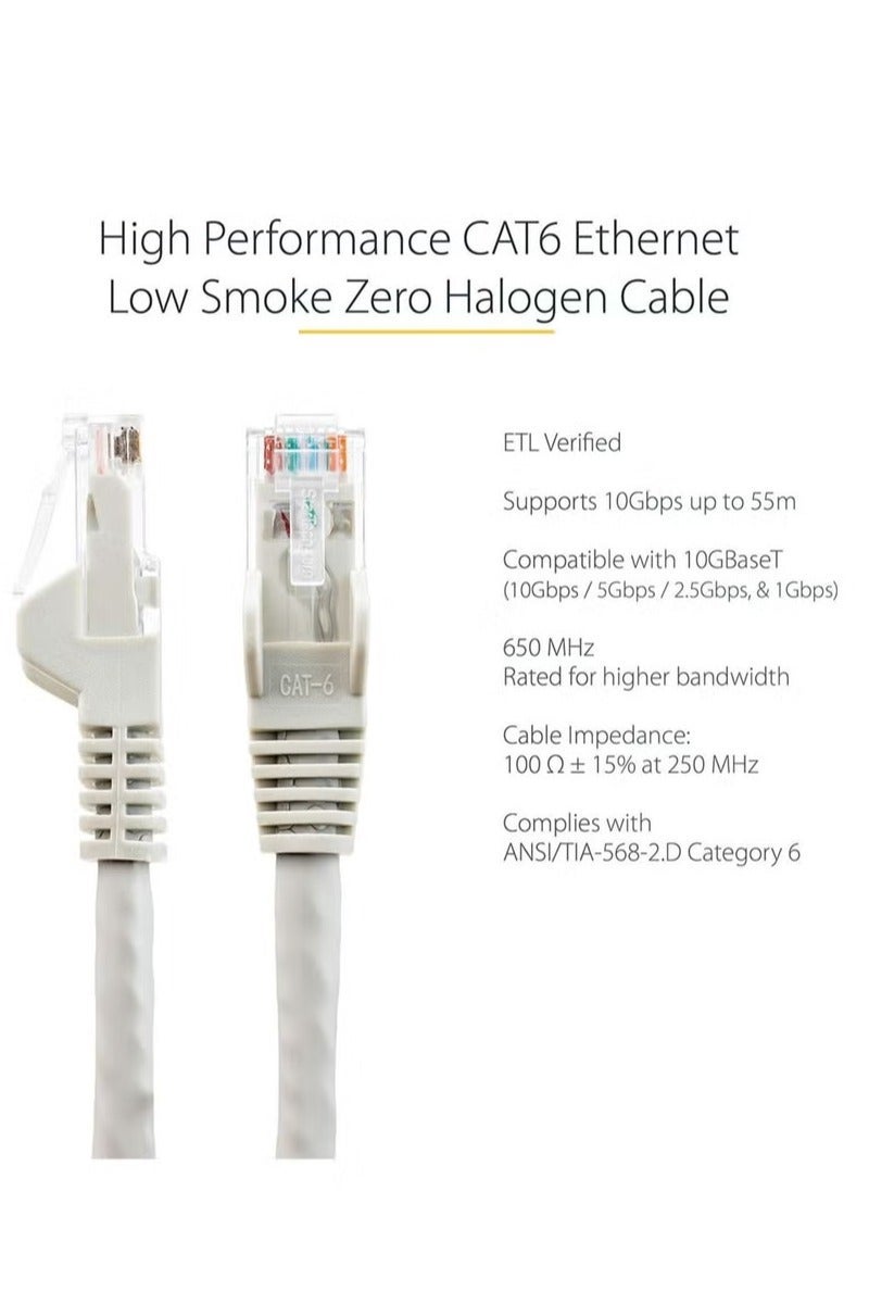 UMIXPRO High Speed 15M RJ45 cat6 Ethernet Patch Cable LAN Cable Compatible for PS4 PS3 Nintendo Switch Raspberry Pi 4 Smart TV Computer Modem Router - Image 2