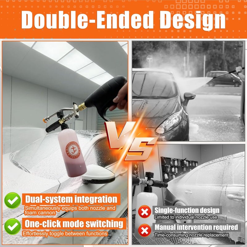 JOEJET Short Pressure Washer Gun with Foam Cannon Dual Connector Accessory, Car Wash Foam Gun with 1/4 Inch Quick Connector, 5 Pressure Washer Nozzle Tips, 1 Liter - Image 4
