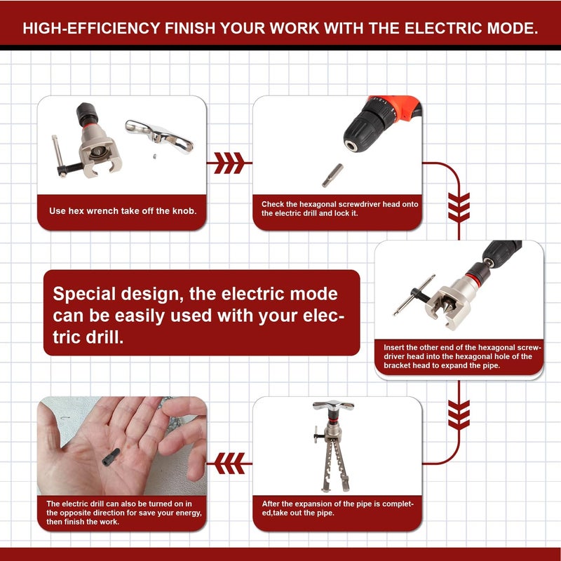 Wostore Manual & Electric Eccentric Flaring Tool - 9 Dies for Eccentric Flares on 6mm,1/4",9mm,3/8",10mm,12mm,1/2",5/8"(16mm)&3/4"(19mm) Copper Pipes - Ideal for Refrigeration HVAC Plumping Work… - Image 4