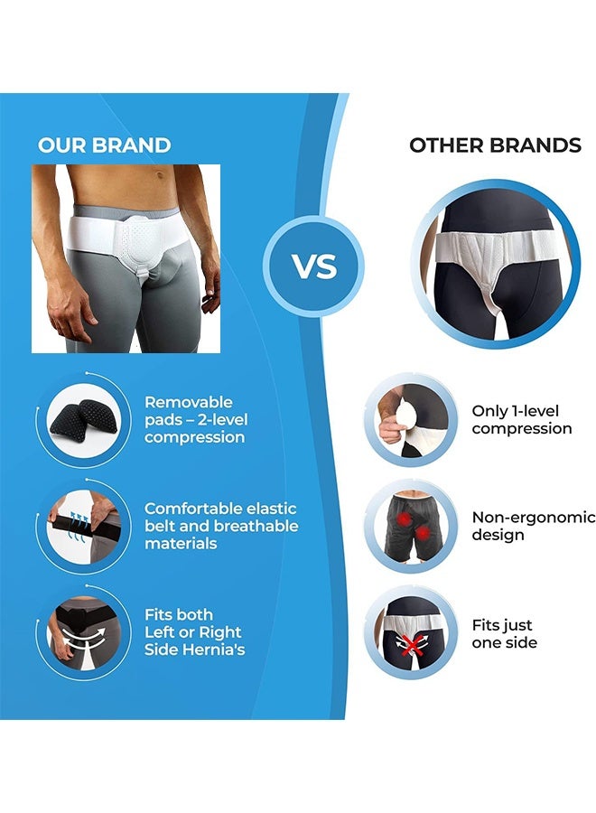 هالونهي حزام الفتق الإربي للرجال - حزام دعم الفتق الإربي للرجال، يستخدم لإصلاح الفتق الإربي/الفخذي ومنعه من البروز، حزام الفتق للدعم قبل الجراحة/بعدها، قابل للتعديل والإزالة - Image 4