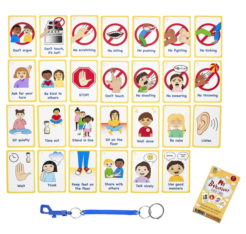 Amonev My Behaviour Cards 27 Flash Cards for Visual aid Special Ed, Speech Delay Non Verbal Children and Adults with Autism or Special Needs - Image 2