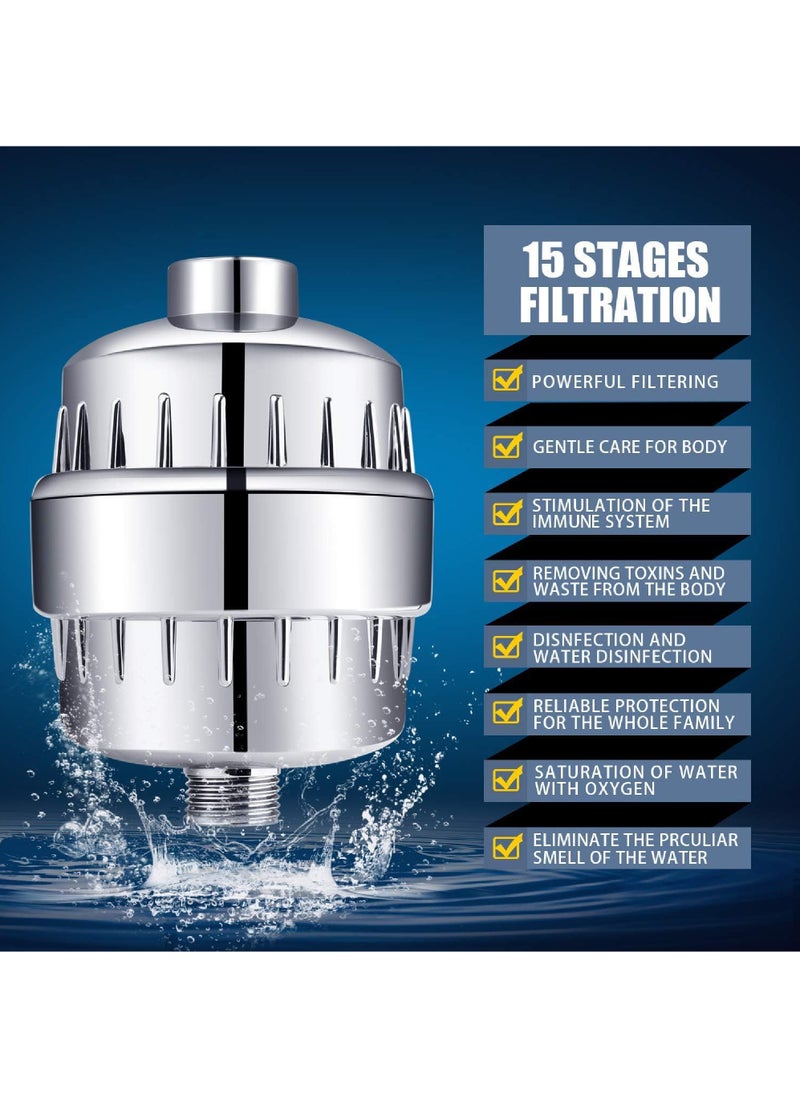 Rock Pow - Shower Head and 15 Stage Shower Filter Combo High Pressure 5 Spray Settings Filtered Showerhead with Water Softener Filter Cartridge for Hard Water Remove Chlorine and Harmful Substances - Image 1