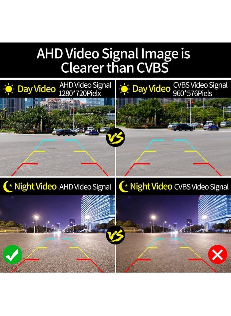 RAYMOS - Car Parking Night Vision Camera AHD 720p Full HD 180D Wide Angle Support AHD NTSC Both Signal Support With Guidelines Without Guidelines waterproof Support Front And Back - Image 1