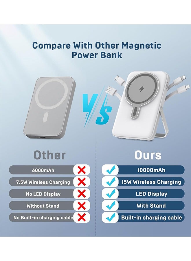 Wireless Portable Charger 10000mAh, Magnetic Power Bank with Built-in Cables LED Display,Magsafe Battery Pack with Stand 22.5W PD Fast Charging for iPhone, Samsung, iPad, Apple Watch Series. (White) ﻿ - Image 3