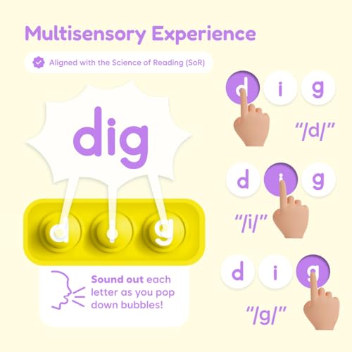 THE FIDGET GAME Sneaky Elves, CVC Sight Words Game, Pop Sensory Toy to Learn and Spell, Educational Kindergarten Classroom Activities, Multisensory Reading and Phonics Flash Cards for Kids 3+ Years - Image 3