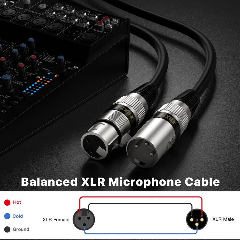EBXYA كابل XLR EBXYA بطول 35 قدم - حزمة 2 - كابلات ميكروفون XLR متوازنة ممتازة مع كابل DMX XLR ذكر إلى أنثى 3 دبابيس - Image 2