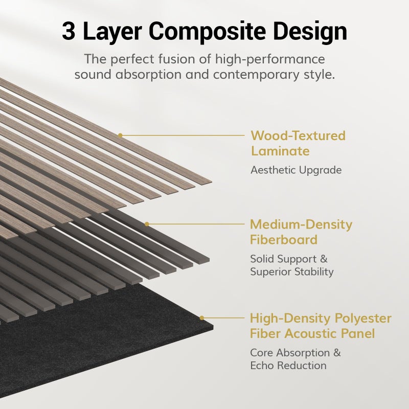 TONOR Wood Wall Panels for Interior Wall Decor, 2 Pack 47.2"x23.6"(15.5ftÂ²) Wood Slat Acoustic Panels, Soundproof Wall Panels for Noise Cancelling and Decoration, Living Room, Bedroom, Office, Grey - Image 2