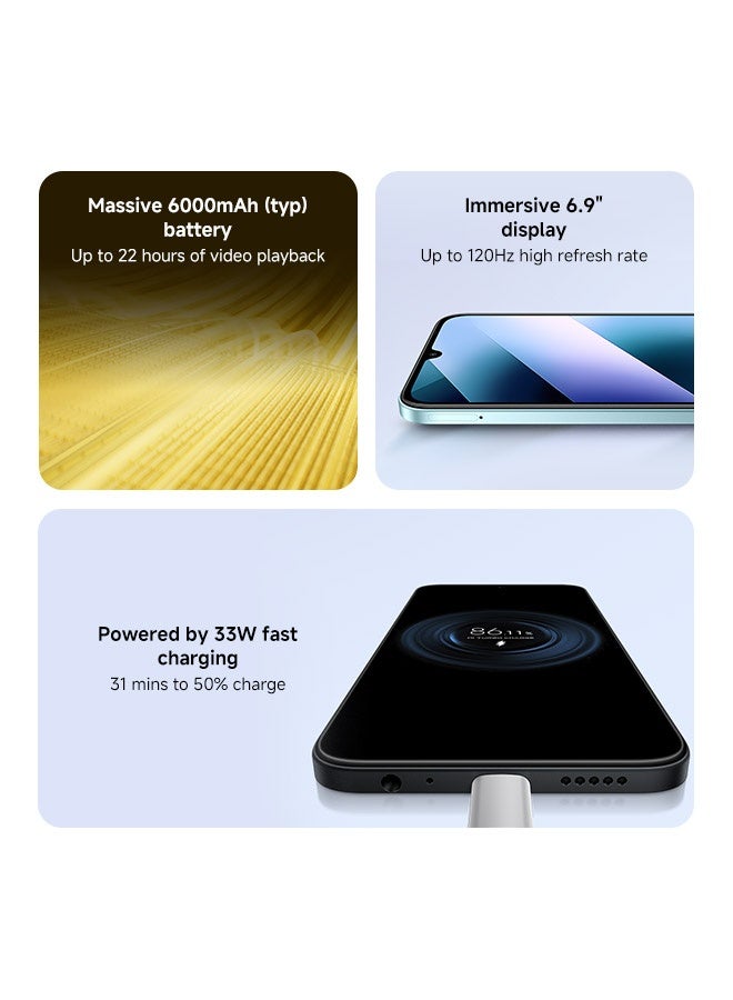 Xiaomi POCO C85 Dual SIM Black 8GB RAM 256GB 4G - Global Version - Image 3