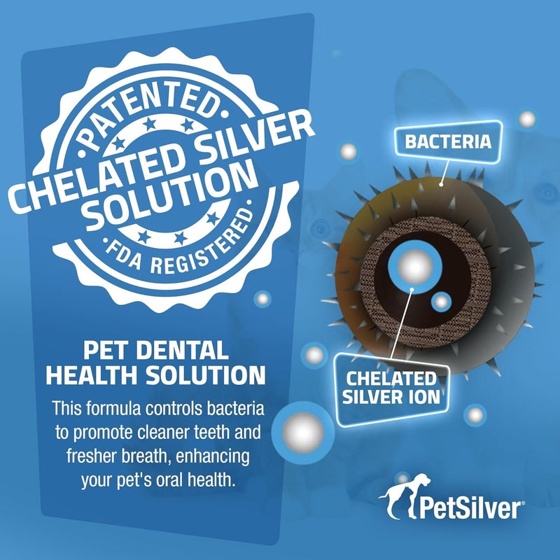 PetSilver Teeth & Gum Water Additive Dental Care for Pets with Patented Chelated Silver, Natural Dog Breath Freshener, Targets Tartar & Plaque, No Brushing, Cat and Dog Teeth Cleaning, 12 fl oz - Image 3