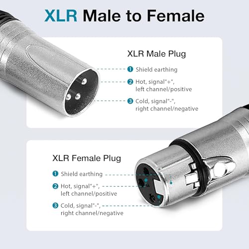 MX xlr male to female microphone cable wire 3 pin mic cable microphone cord wire mic cable 5 meter for Guitar Audio Speaker Cable Multicolor - Image 5