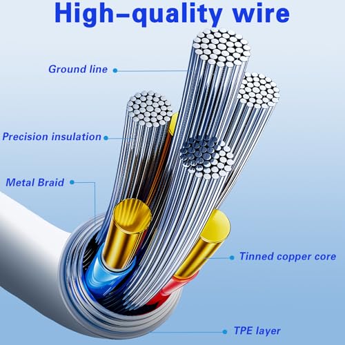 Gartmost 5pack USB A to C Cable【5 * 6 Ft】 Fast Charging 6A Quick Charger Cord, Compatible with iPhone 17/16/15,Samsung Galaxy S10 S9 S8 Plus, Note 10 9 8, LG V50 V40 G8 G7 (White) - Image 3