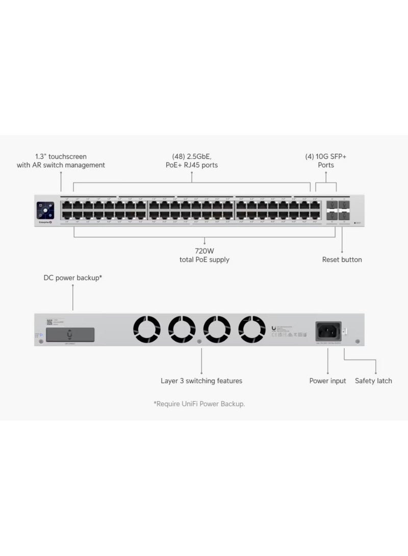 يوبيكويتي Ubiquiti USW-Enterprise-48-PoE Layer 3 Managed 48-Port PoE+ Switch with 4x 10G SFP+, Rackmount - Image 1