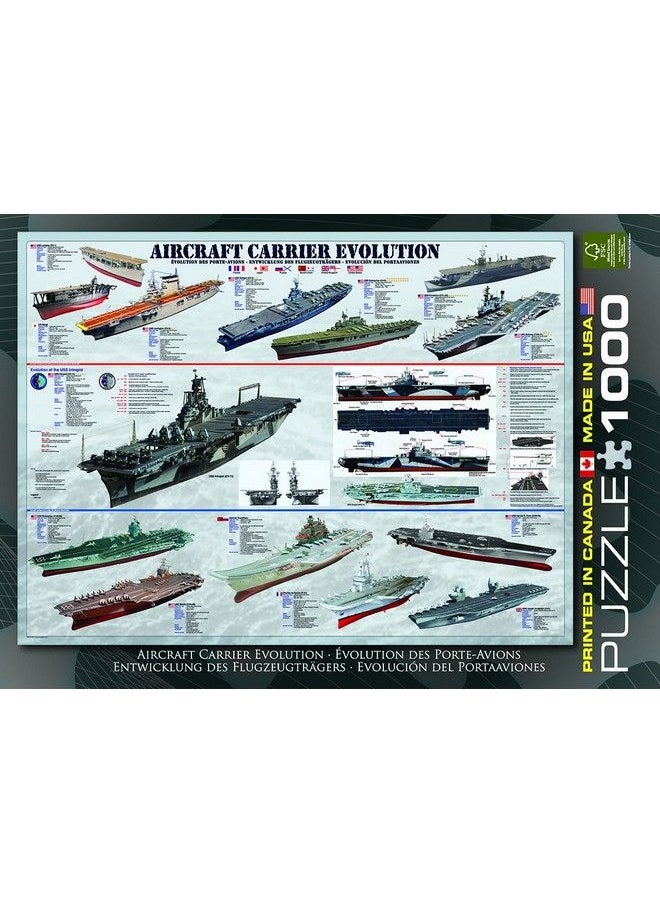 eurographics Aircraft Carrier Evolution Puzzle (1000 Piece)  - Image 5