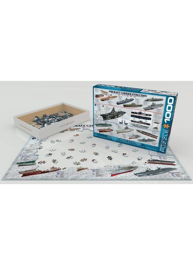 eurographics Aircraft Carrier Evolution Puzzle (1000 Piece)  - Image 4