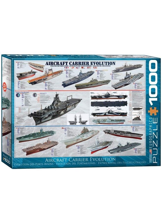 eurographics Aircraft Carrier Evolution Puzzle (1000 Piece)  - Image 2