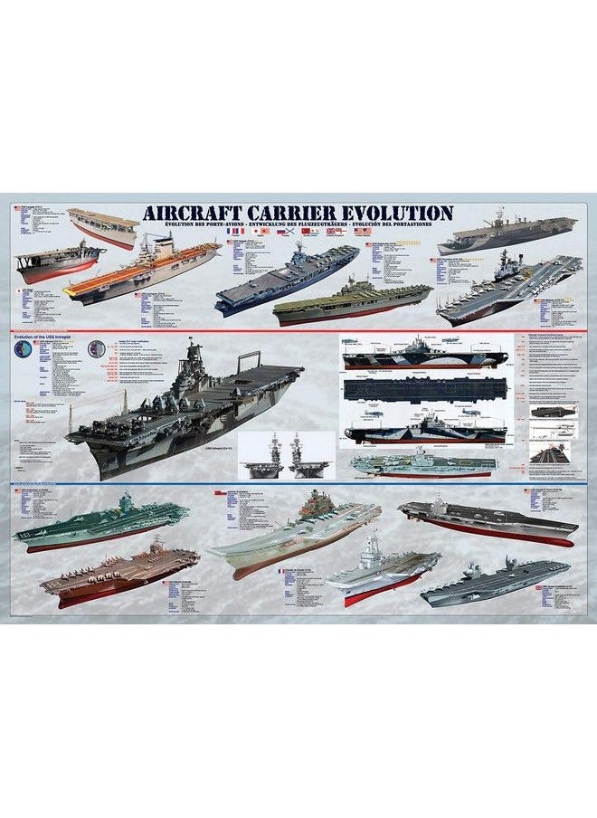 eurographics Aircraft Carrier Evolution Puzzle (1000 Piece)  - Image 3