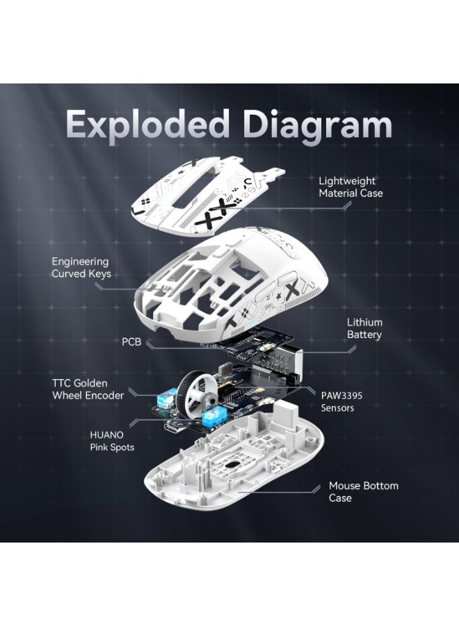 هجوم القرش ماوس ألعاب لاسلكي خفيف الوزن X6 مع شريط قبضة ماوس مضاد للانزلاق، تصميم ذاتي اللصق، مطاطات مقابض جانبية مصقولة، وسادات مقاومة للعرق/معجون مضاد للعرق، مقطوع ليناسب - أبيض - Image 5